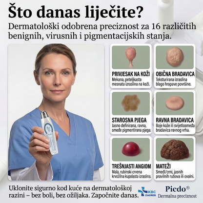 𝐏i𝐜𝐝o® 𝟕-𝐝𝐧𝐞𝐯𝐧𝐢 𝐨𝐝𝐬𝐭𝐫𝐚𝐧𝐣𝐢𝐯𝐚č 𝐛𝐫𝐚𝐝𝐚𝐯𝐢𝐜𝐚 𝐢 𝐦𝐫𝐥𝐢𝐚(Rollerball bez boli, bez ožiljaka)💪
