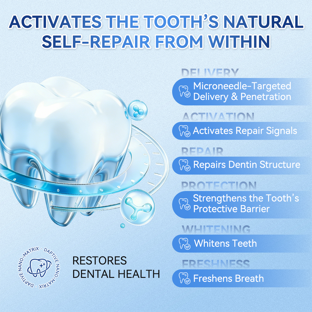 🦷𝐆𝐥𝐢𝐦𝐦𝐞𝐫𝐥𝐲® Tideglusib flaster s mikroiglama za popravak zubi i desni|Napredne trakice za aktivaciju matičnih stanica (obnavljaju caklinu i dentin, jačaju desni, uklanjaju kamenac i neugodne mirise, zaustavljaju osjetljivost zuba)) 3.0