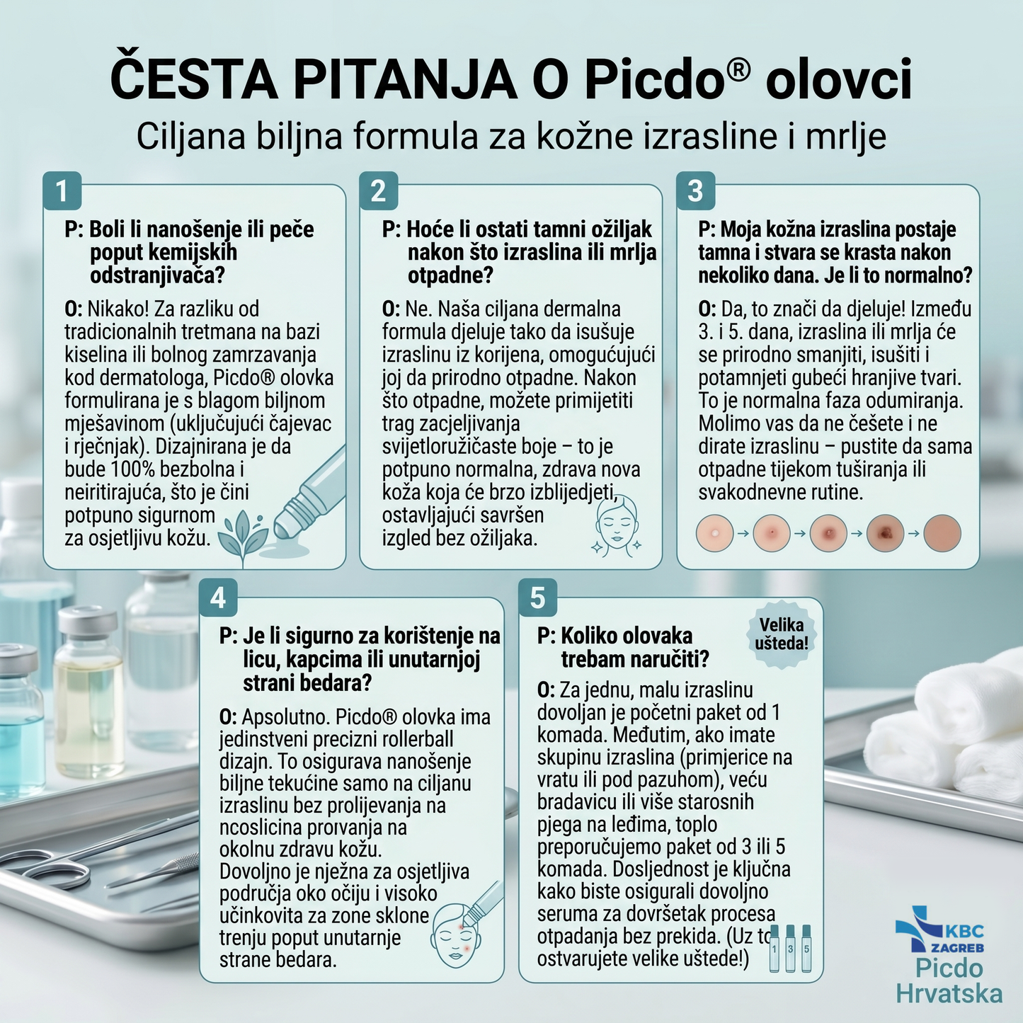 𝐏i𝐜𝐝o® 𝟕-𝐝𝐧𝐞𝐯𝐧𝐢 𝐨𝐝𝐬𝐭𝐫𝐚𝐧𝐣𝐢𝐯𝐚č 𝐛𝐫𝐚𝐝𝐚𝐯𝐢𝐜𝐚 𝐢 𝐦𝐫𝐥𝐢𝐚(Rollerball bez boli, bez ožiljaka)💪