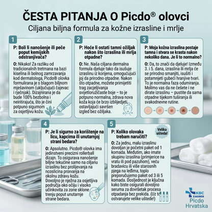 𝐏i𝐜𝐝o® 𝟕-𝐝𝐧𝐞𝐯𝐧𝐢 𝐨𝐝𝐬𝐭𝐫𝐚𝐧𝐣𝐢𝐯𝐚č 𝐛𝐫𝐚𝐝𝐚𝐯𝐢𝐜𝐚 𝐢 𝐦𝐫𝐥𝐢𝐚(Rollerball bez boli, bez ožiljaka)💪
