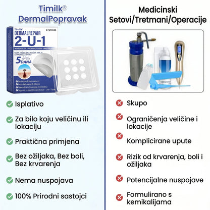 🔥Timilk® Dermalna Obnova 2-U-1 Mikroiglice & Hidrokoloidni flaster 💉| Sredstvo za uklanjanje podignutih madeža, akni, ravnih bradavica i kožnih izraslina | Ublažava bore, ožiljke i mrlje | Nevidljivi flasteri za prištiće za lice i tijelo💎