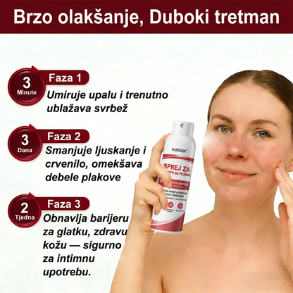 KUBOZN® SPREJ ZA OBNOVU SA PUZIMA za svrbežnu, perutavu kožu kod psorijaze