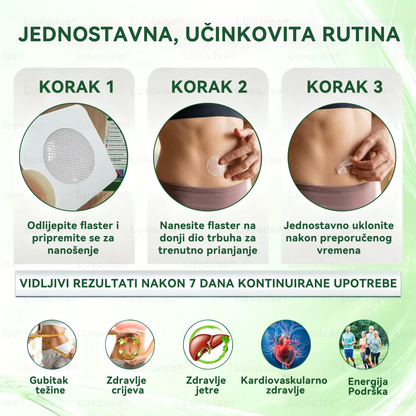 𝑺𝒍𝒖ž𝒃𝒆𝒏𝒂 𝒕𝒓𝒈𝒐𝒗𝒊𝒏𝒂  |  👩‍⚕️𝑳𝒖𝒙𝒂𝒓𝒊𝒔𝒆® 𝑴𝒐𝒓𝒊𝒏𝒈𝒂 𝑿 𝑩𝒆𝒓𝒃𝒆𝒓𝒊𝒏 10-𝑰𝒏-1 🌈𝑵𝒂𝒑𝒓𝒆𝒅𝒂𝒏 𝑵𝒂𝒏𝒐 𝑴𝒊𝒌𝒓𝒐𝒊𝒈𝒍𝒆 𝑭𝒍𝒂𝒔𝒕𝒆𝒓 (𝑱𝒆𝒅𝒏𝒐𝒎 𝒅𝒏𝒆𝒗𝒏𝒐, 𝒗𝒊𝒅𝒍𝒋𝒊𝒗𝒆 𝒑𝒓𝒐𝒎𝒋𝒆𝒏𝒆 𝒖 7 𝒅𝒂𝒏𝒂） 𝑷𝒓𝒆𝒕𝒊𝒍𝒐𝒔𝒕, 𝒅𝒊𝒋𝒂𝒃𝒆𝒕𝒆𝒔, 𝒂𝒑𝒏𝒆𝒋𝒂 𝒖 𝒔𝒏𝒖 𝒊 𝒑𝒓𝒐𝒃𝒍𝒆𝒎𝒊 𝒔𝒂 𝒛𝒈𝒍𝒐𝒃𝒐𝒗𝒊𝒎𝒂