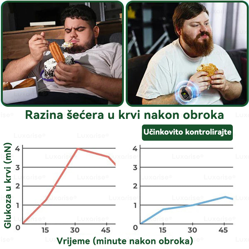 𝑺𝒍𝒖ž𝒃𝒆𝒏𝒂 𝒕𝒓𝒈𝒐𝒗𝒊𝒏𝒂  |  👩‍⚕️𝑳𝒖𝒙𝒂𝒓𝒊𝒔𝒆® 𝑴𝒐𝒓𝒊𝒏𝒈𝒂 𝑿 𝑩𝒆𝒓𝒃𝒆𝒓𝒊𝒏 10-𝑰𝒏-1 🌈𝑵𝒂𝒑𝒓𝒆𝒅𝒂𝒏 𝑵𝒂𝒏𝒐 𝑴𝒊𝒌𝒓𝒐𝒊𝒈𝒍𝒆 𝑭𝒍𝒂𝒔𝒕𝒆𝒓 (𝑱𝒆𝒅𝒏𝒐𝒎 𝒅𝒏𝒆𝒗𝒏𝒐, 𝒗𝒊𝒅𝒍𝒋𝒊𝒗𝒆 𝒑𝒓𝒐𝒎𝒋𝒆𝒏𝒆 𝒖 7 𝒅𝒂𝒏𝒂） 𝑷𝒓𝒆𝒕𝒊𝒍𝒐𝒔𝒕, 𝒅𝒊𝒋𝒂𝒃𝒆𝒕𝒆𝒔, 𝒂𝒑𝒏𝒆𝒋𝒂 𝒖 𝒔𝒏𝒖 𝒊 𝒑𝒓𝒐𝒃𝒍𝒆𝒎𝒊 𝒔𝒂 𝒛𝒈𝒍𝒐𝒃𝒐𝒗𝒊𝒎𝒂