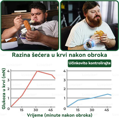 𝑺𝒍𝒖ž𝒃𝒆𝒏𝒂 𝒕𝒓𝒈𝒐𝒗𝒊𝒏𝒂  |  👩‍⚕️𝑳𝒖𝒙𝒂𝒓𝒊𝒔𝒆® 𝑴𝒐𝒓𝒊𝒏𝒈𝒂 𝑿 𝑩𝒆𝒓𝒃𝒆𝒓𝒊𝒏 10-𝑰𝒏-1 🌈𝑵𝒂𝒑𝒓𝒆𝒅𝒂𝒏 𝑵𝒂𝒏𝒐 𝑴𝒊𝒌𝒓𝒐𝒊𝒈𝒍𝒆 𝑭𝒍𝒂𝒔𝒕𝒆𝒓 (𝑱𝒆𝒅𝒏𝒐𝒎 𝒅𝒏𝒆𝒗𝒏𝒐, 𝒗𝒊𝒅𝒍𝒋𝒊𝒗𝒆 𝒑𝒓𝒐𝒎𝒋𝒆𝒏𝒆 𝒖 7 𝒅𝒂𝒏𝒂） 𝑷𝒓𝒆𝒕𝒊𝒍𝒐𝒔𝒕, 𝒅𝒊𝒋𝒂𝒃𝒆𝒕𝒆𝒔, 𝒂𝒑𝒏𝒆𝒋𝒂 𝒖 𝒔𝒏𝒖 𝒊 𝒑𝒓𝒐𝒃𝒍𝒆𝒎𝒊 𝒔𝒂 𝒛𝒈𝒍𝒐𝒃𝒐𝒗𝒊𝒎𝒂