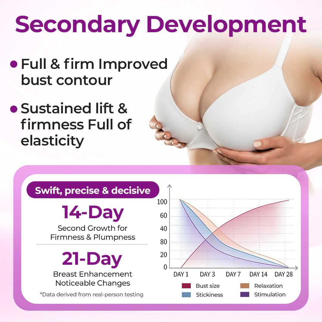 Timilk® MaxCurve oblikujuće i volumizirajuće ulje za grudi👙