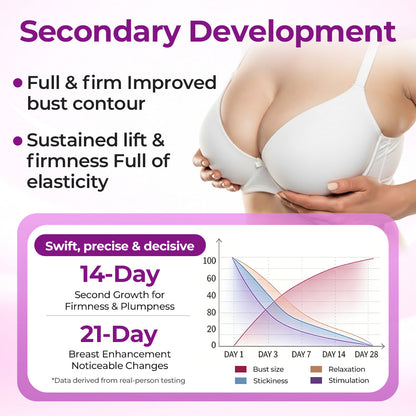 Timilk® MaxCurve oblikujuće i volumizirajuće ulje za grudi👙